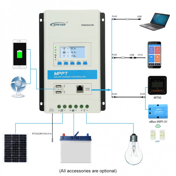 Epever Triron UCS DS2 MPPT 40A 30A 20A 10A Solar Charge Controller 12V