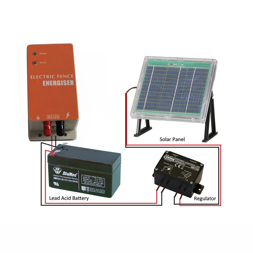DC-12V-Solar-Power-Electric-Fence-Energizer-Electric-Fencing-Charger-Controller-for-Small-Farm-of-Sheep Dc 12V Napenergia Elektromos Kerítés Energizer Töltő Vezérlő Juhász Ló Vasmarha Medve Kutya Kis Farmhoz - Image 1