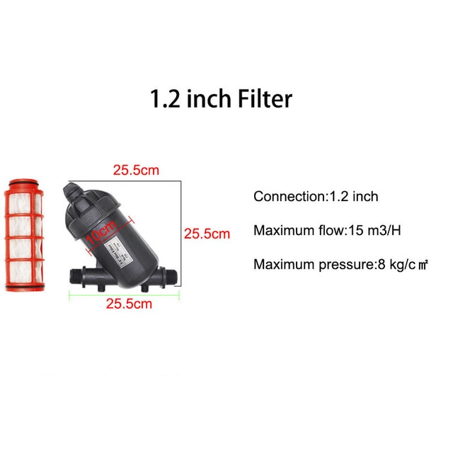 1.2 inch filter