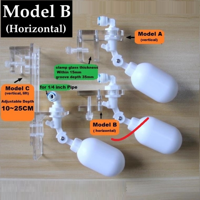 Model B-H