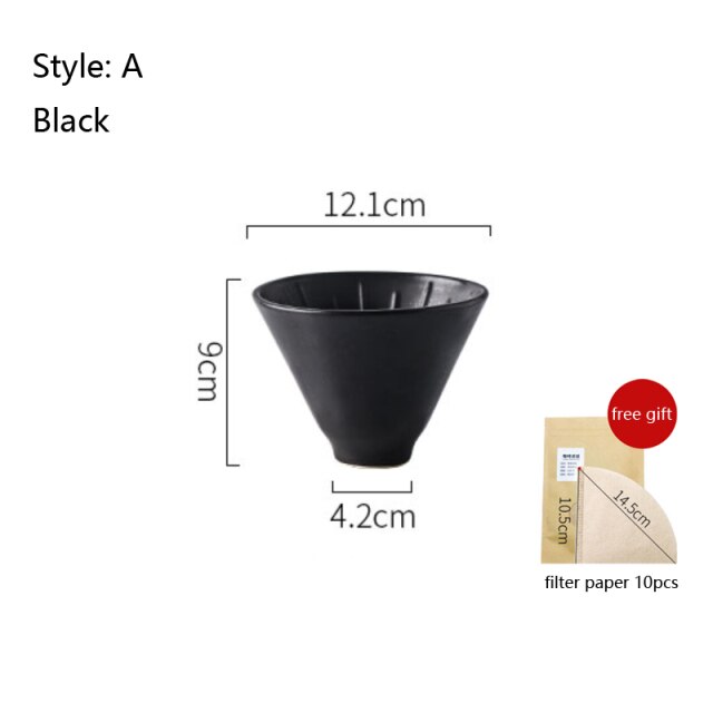 1PCS Style A Black