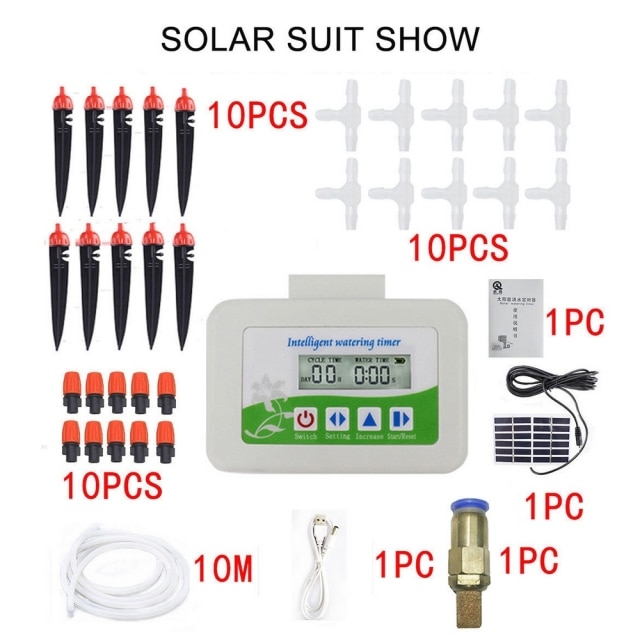 Solar package