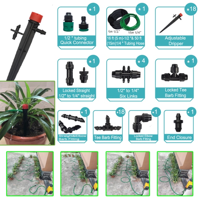 Adjust driper set