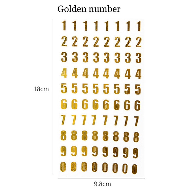 gold number