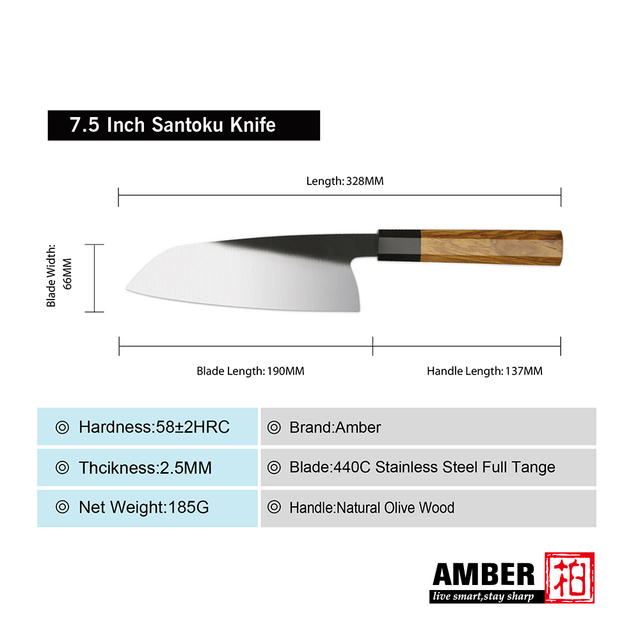 PR-034H 7.5 Santoku