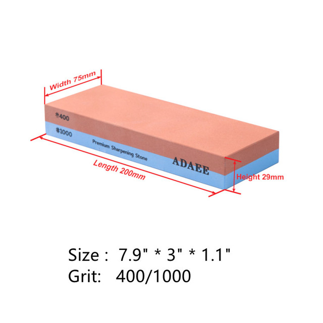 7.9 inch