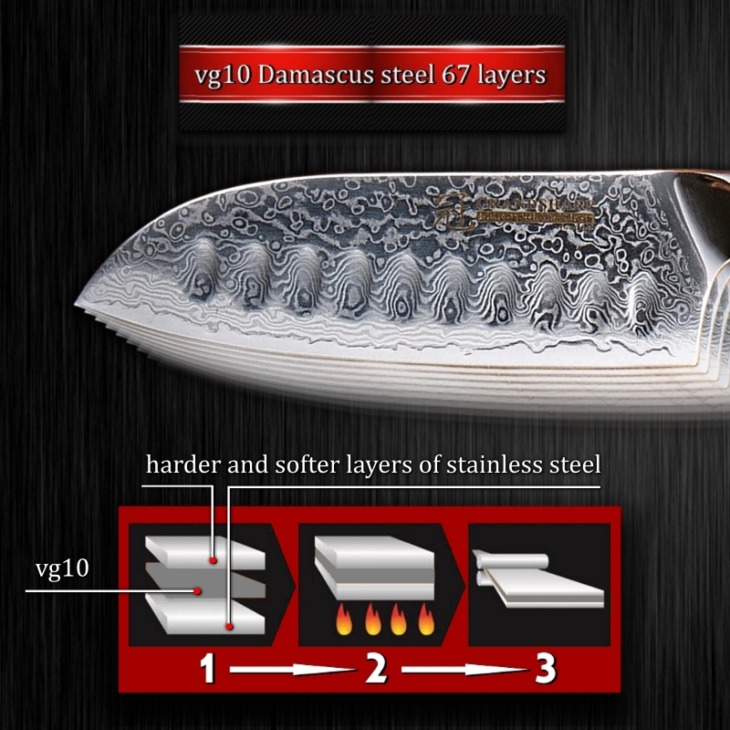 Santoku Kés 5 Hüvelykes Vg10 Japán Damaszkusz Acél Konyhai Kés 67 Rétegek Magas Széntartalmú Rozsdamentes Acél Séf Főző Szerszámok Éles - Image 5