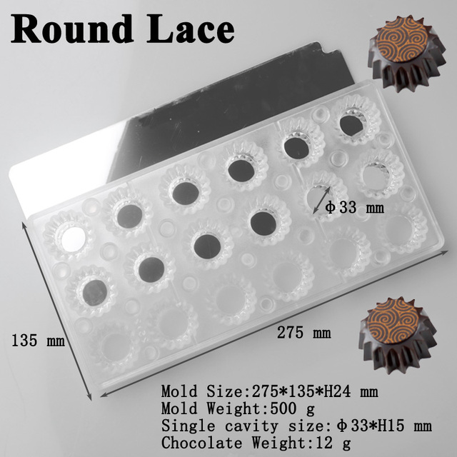 Round lace