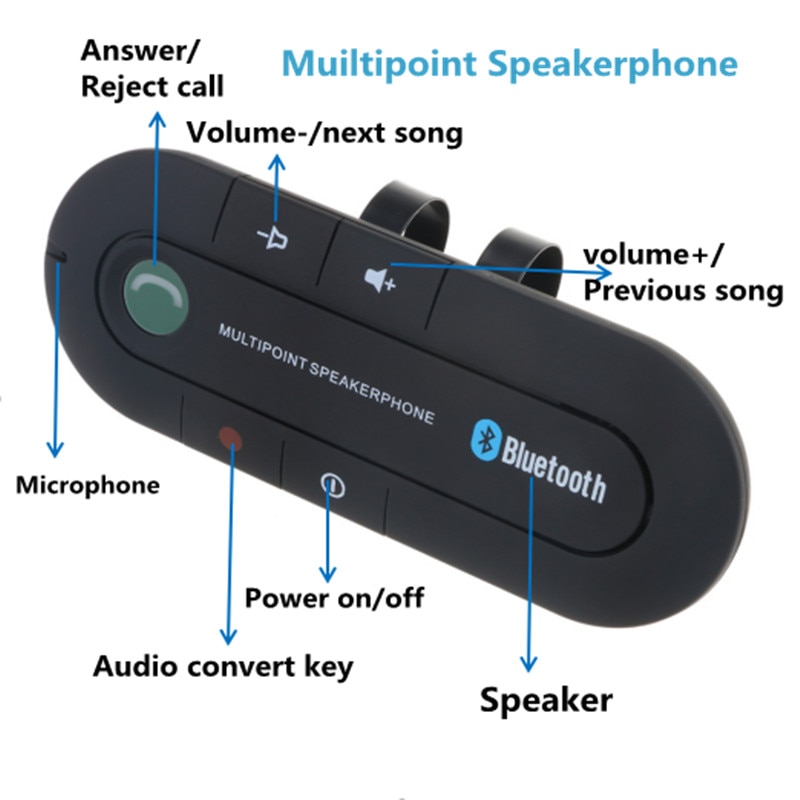 Napellenző Bluetooth Handsfree Car Kit 4.1 Wireless Audio Receiver kihangosító MP3 Music Player Multipoint zajszűrés