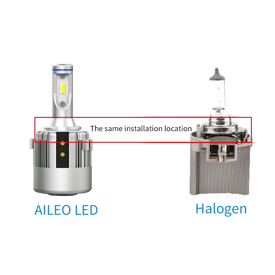 Aileo H7 Led Fényszóró Tompított Fények Csp Chips High Power 10000Lm ...