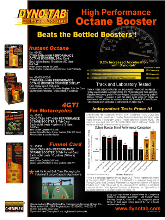 A DynoTab® Hp Ocane Booster 6TabKártya Csak A Benzinhez