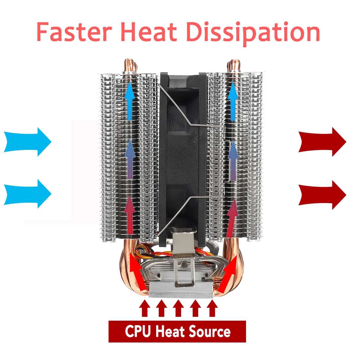 Lga2011 X79 X99 3 Pin Dual Tower Cpu Hűtő Ventilátor 6 Heatpipe Hűtők Radiátor Hűtőborda 9751