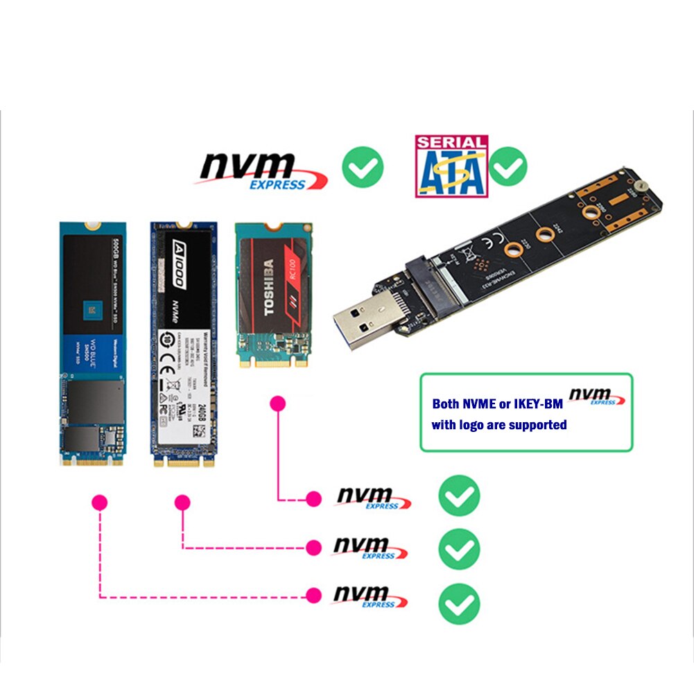 M.2 To Usb Adapter Dual Protocol Ssd Board Nvme Pcie Ngff Sata M2