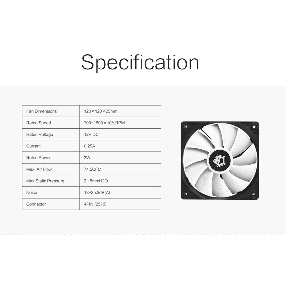 ID hűtés 120mm PWM Computer Case hűtőventilátor Silent PC Cooler Fan