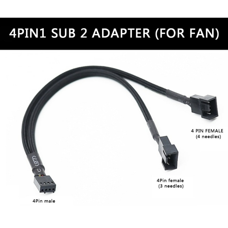4 Pin Y Splitter Cable 4 Pin Pwm Pwm Nő - 3/4 Pin -Es Alaplap Cpu Ventilátor Pc Case Ventilátor Kiterjesztés Adapter Kábelventilátor Hűtési Kiegészítő