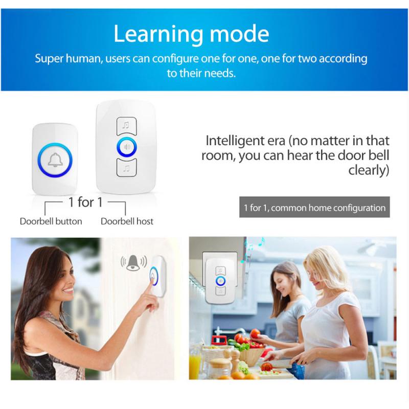 Vezeték Nélküli Ajtócsengő Üdvözlő Bell Smart Home Door Bell Chime Home