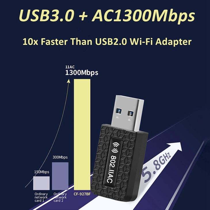 Ghz Es Usb Wifi Adapter Ghz Wi Fi Adapter Wi Fi Usb Wifi Antenna