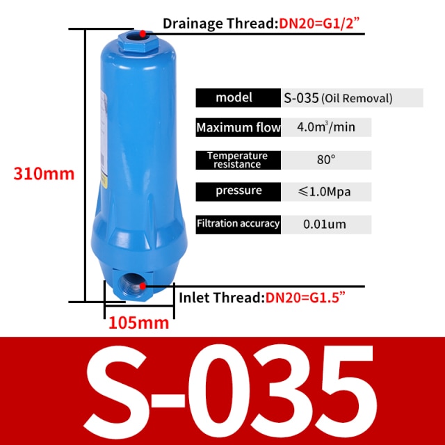 S-035 DN40 3.5cubic