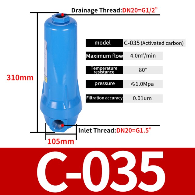 C-035 DN40 3.5cubic