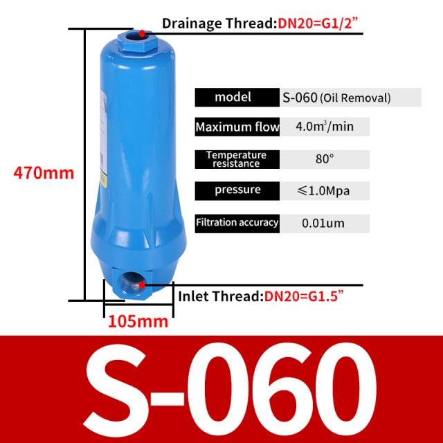 S-060 DN40 6cubic