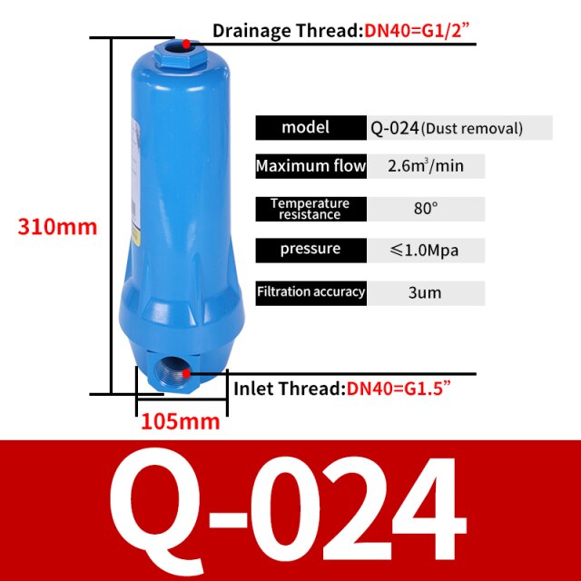 Q-024 DN40 2.4cubic