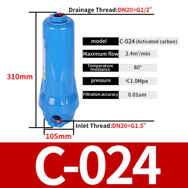 C-024 DN40 2.4cubic