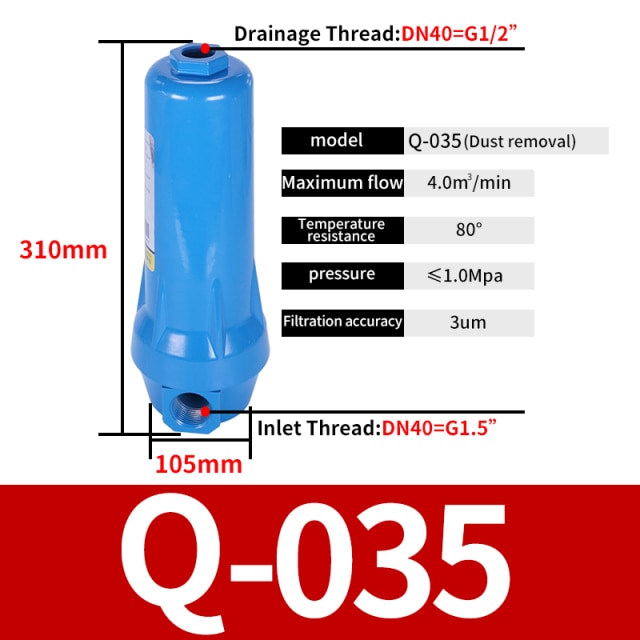 Q-035 DN40 3.5cubic