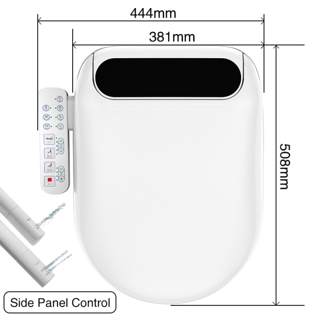 Side panel control