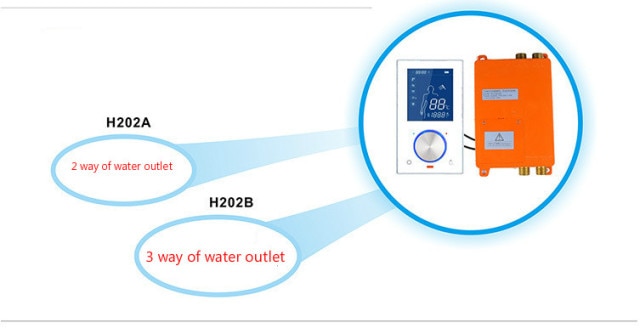 H202A