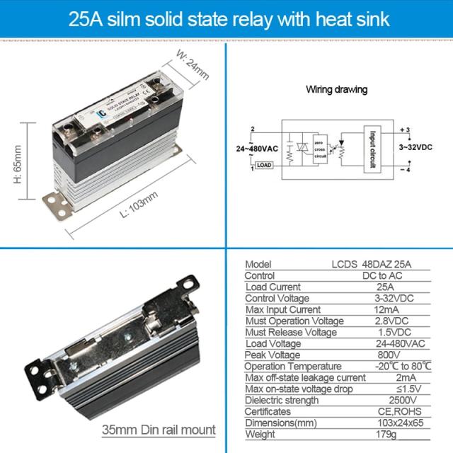 DC-AC 25A