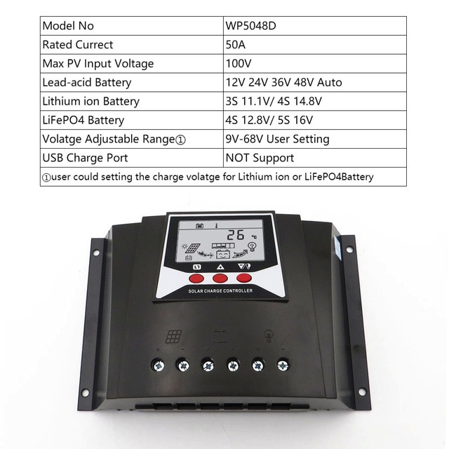 50A 12V 24V 36V 48V