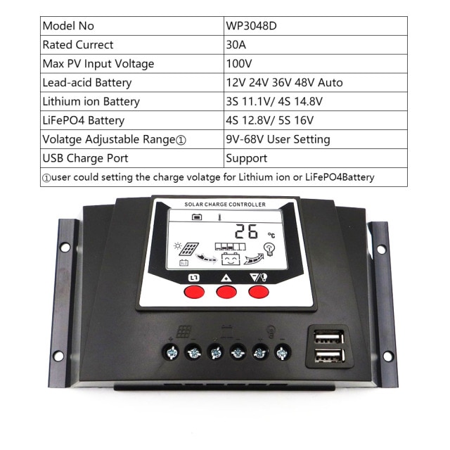 30A 12V 24V 36V 48V