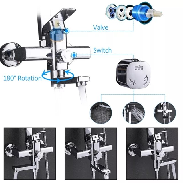 Mixer valve