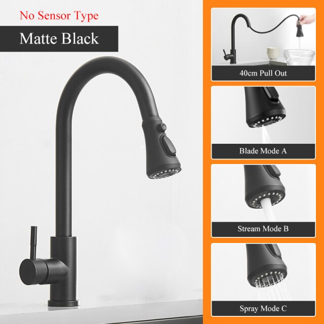 Matte Black A