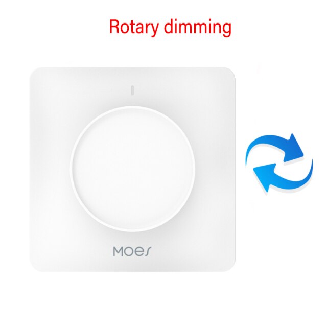 Spin