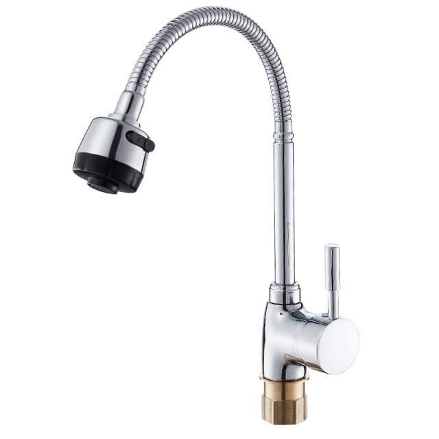 Faucet Set