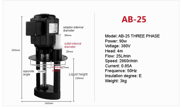 AB25 380V
