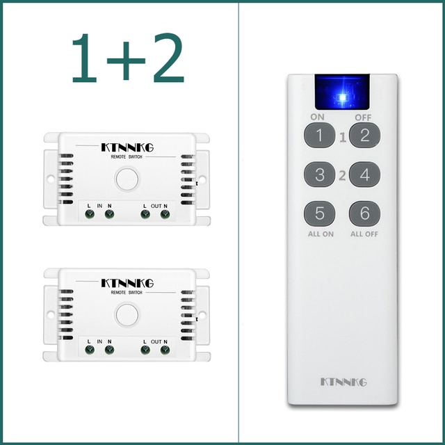 kit3