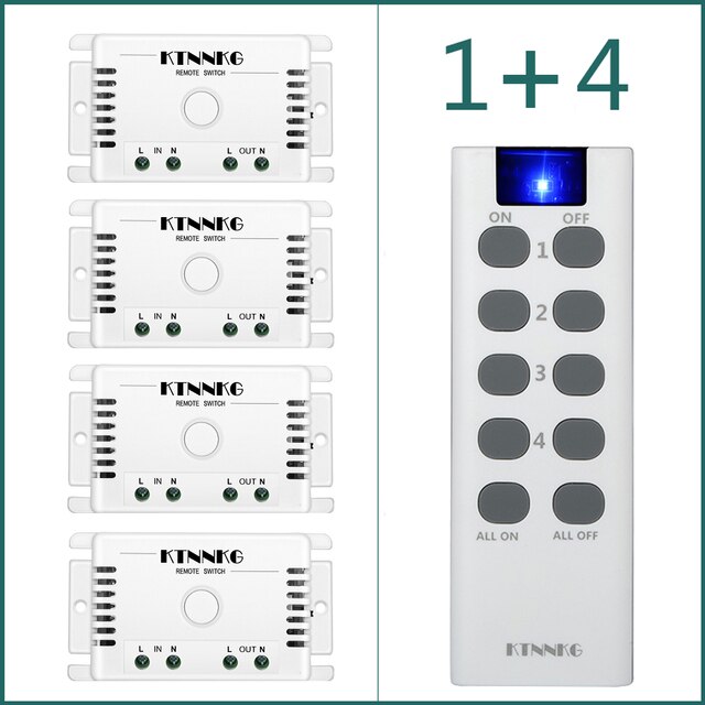 kit4