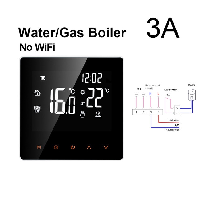 NO WiFi 3AGas Boiler