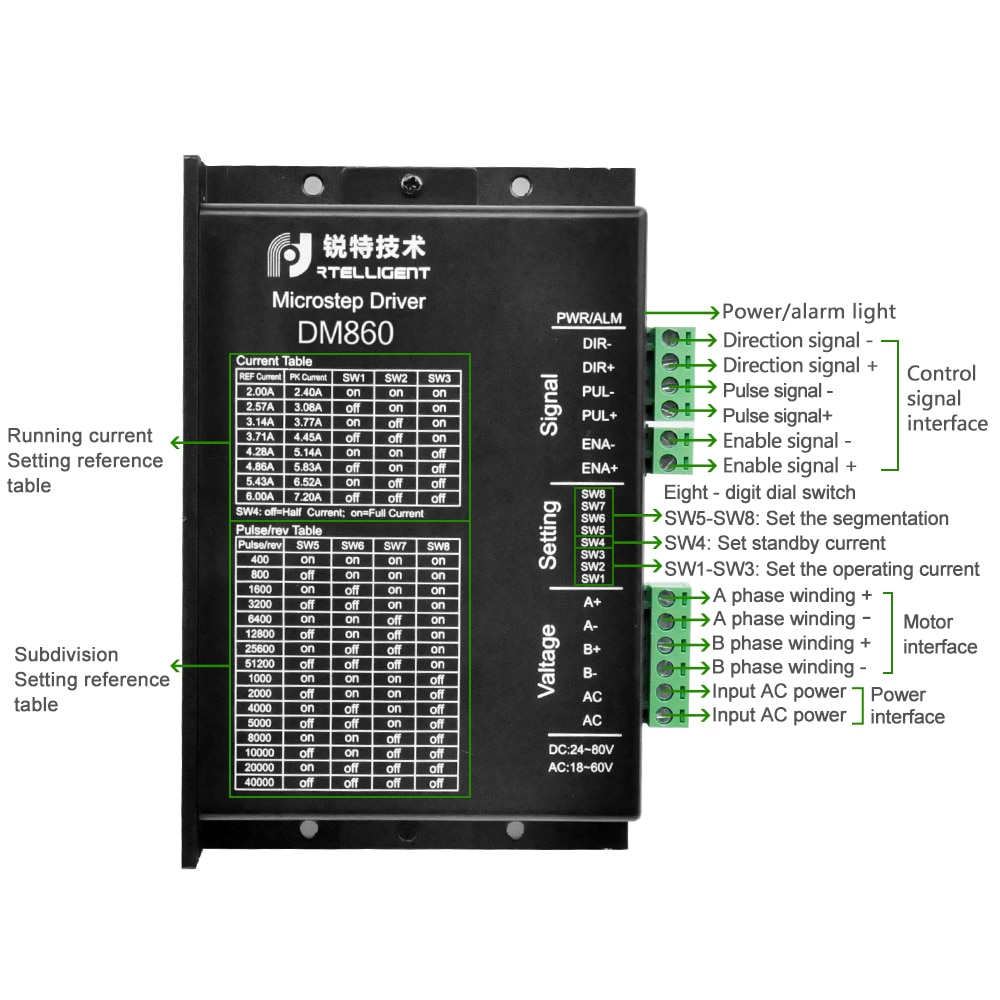 Factory Outlet DM860 Nema 34 Stepper Motor Driver CNC kitek Stepper ...