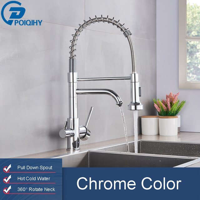 Chrome Color