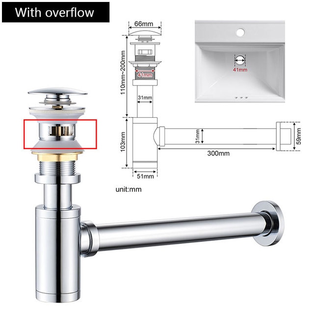 with overflow