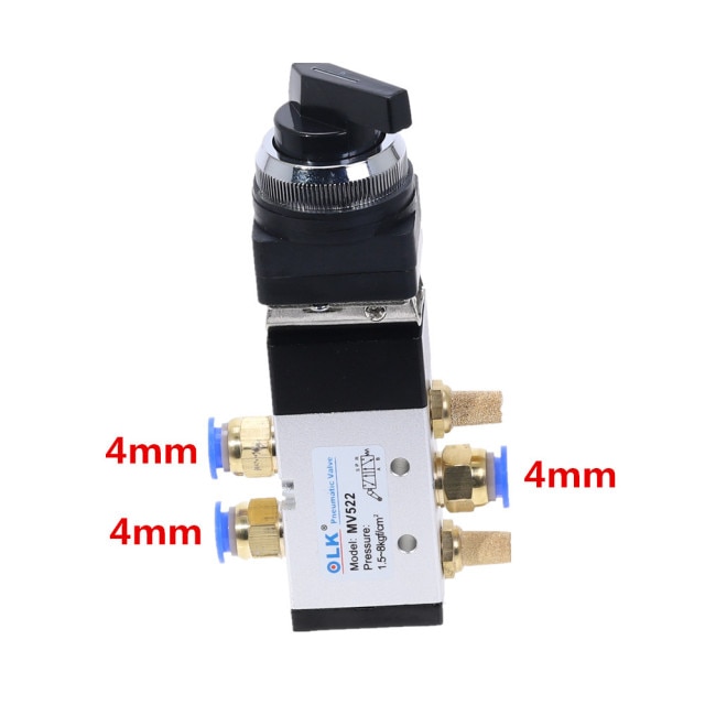 4mm