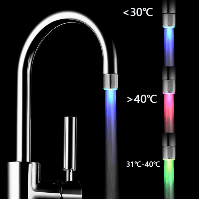 Temperature tricolor
