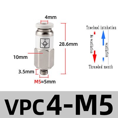 VPC4-M5