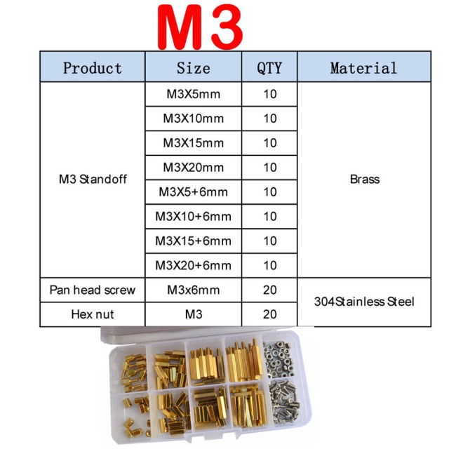 M3Male Female