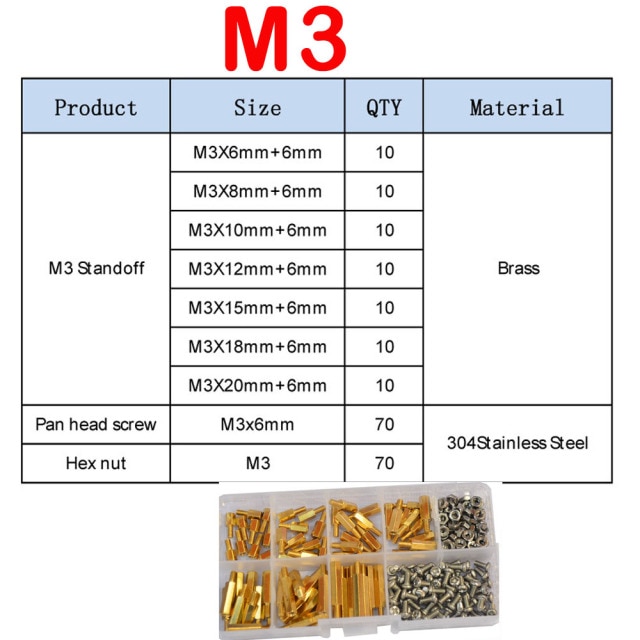 M3Male Male