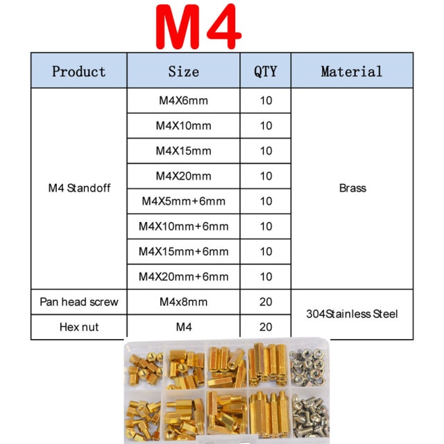 M4 Male Female