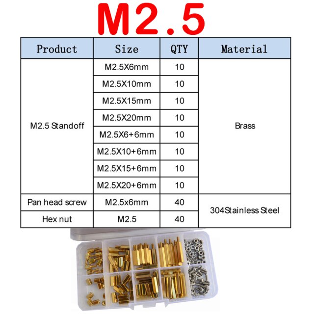 M2.5 Male Female